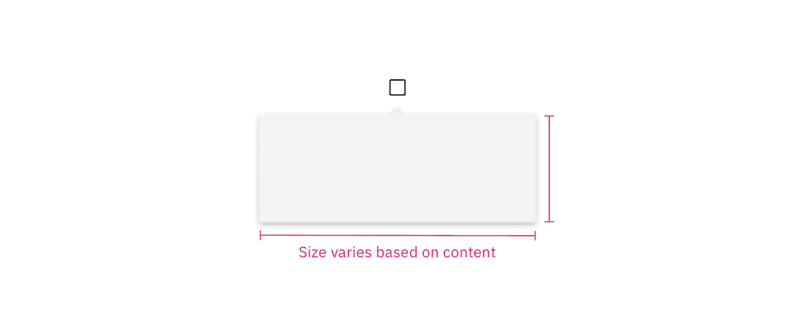 Structure and spacing measurements for a popover container.